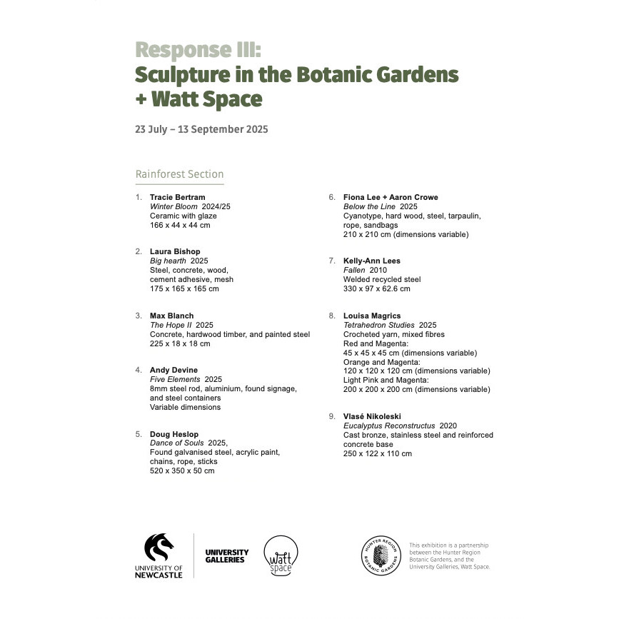 Floor Sheet: RESPONSE III: Sculpture in the Botanic Gardens and Watt Space sculptures